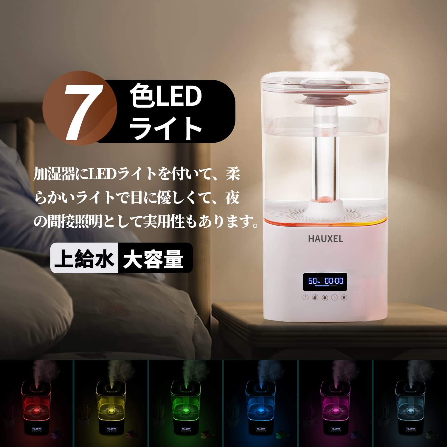 Amazon.co.jp: 加湿器 5.5L大容量 アップグレード版 卓上 超音波式